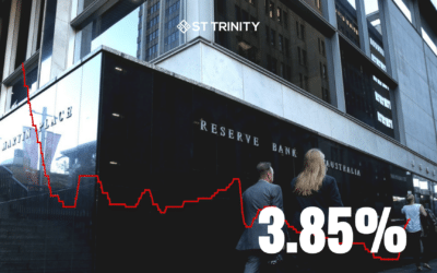 AUSTRALIA PROPERTY MARKET UPDATE MAY 2023