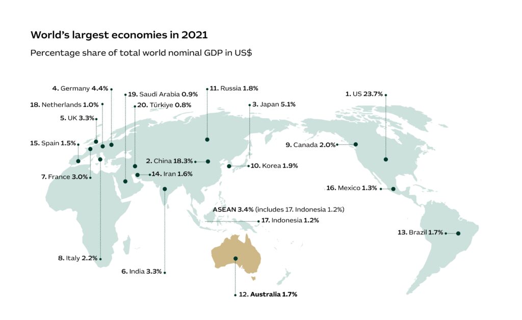 worlds-largest-economies-in-2021-1024x628