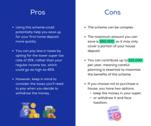 pros and cons of super saver scheme